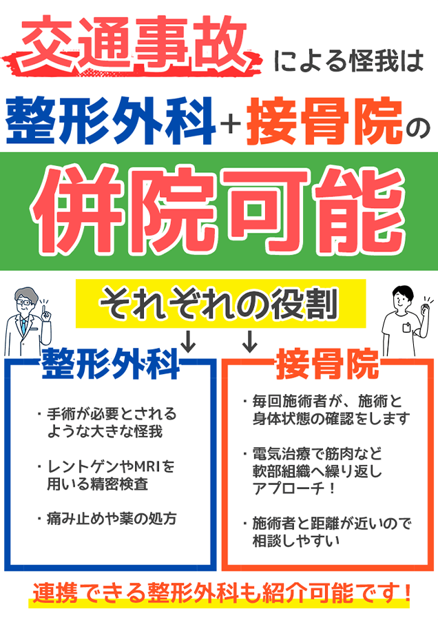 交通事故によるケガは整形外科と接骨院の閉院可能